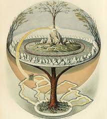 Tree-of-Life