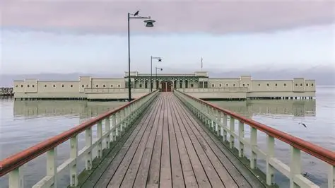 Ribersborgs Kallbadhus