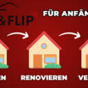 Swiss Fix&Flip Academy