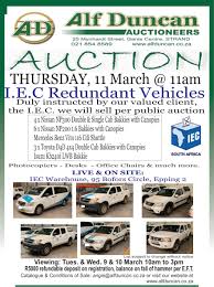 Alf-Duncan-Auction-Centre
