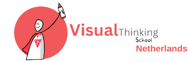 Visual Thinking School, Netherlands
