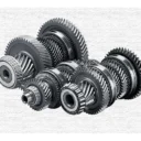 Rpn Otomotiv Dış Ticaret Ltd. Şti.