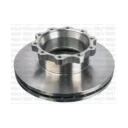 Rocy Avrupa Dizel Oto Parçaları İth. İhr. Ve San. Tic. Ltd. Şti. Konya Şubesi