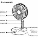 Centrifuga Fan User Manua