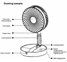 Centrifuga Fan User Manua